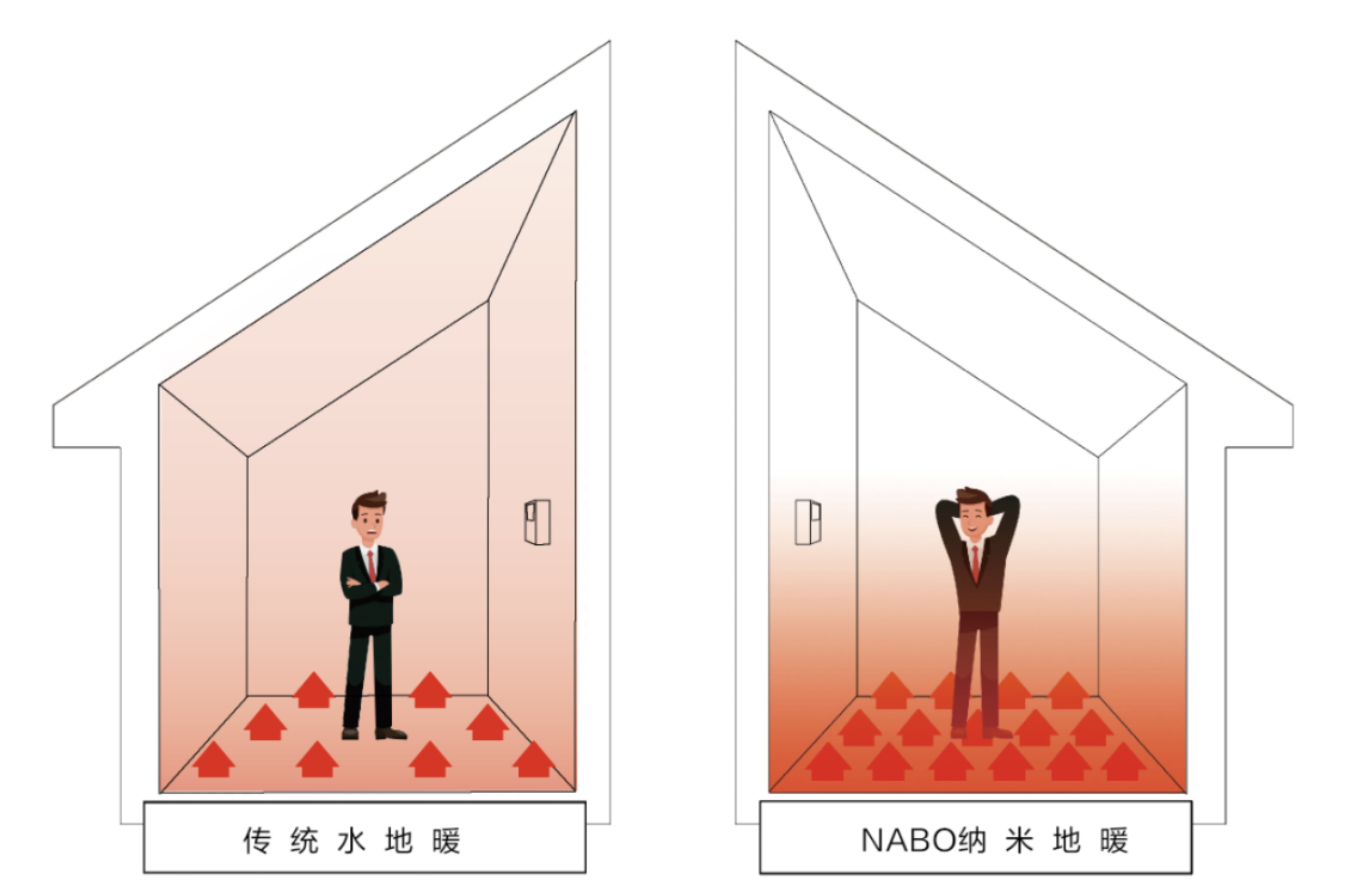 天然气引发欧洲能源危机-对生活产生怎样的影响(图11)